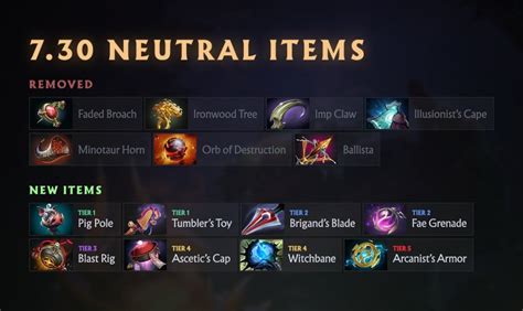gosubet|Latest Dota 2 News, Patch Notes & Updates .